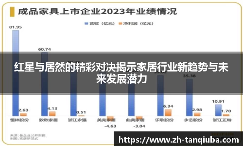 红星与居然的精彩对决揭示家居行业新趋势与未来发展潜力